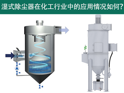 湿式除尘器在化工行业中的应用情况如何？
