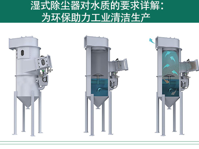 湿式除尘器对水质的要求详解：为环保助力工业清洁生产