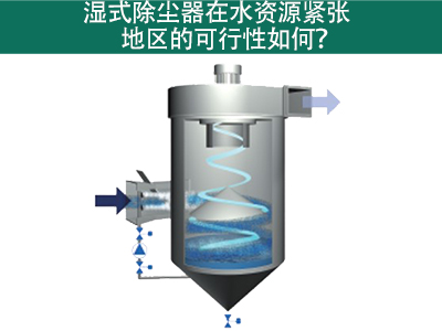 湿式除尘器：解决水资源紧张的环境挑战