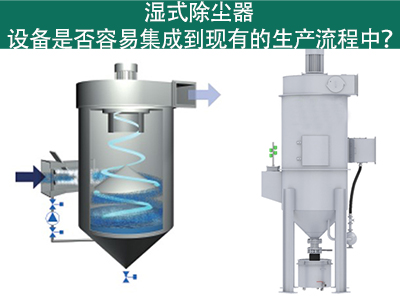 湿式除尘器：轻松集成到您的生产流程中吗？